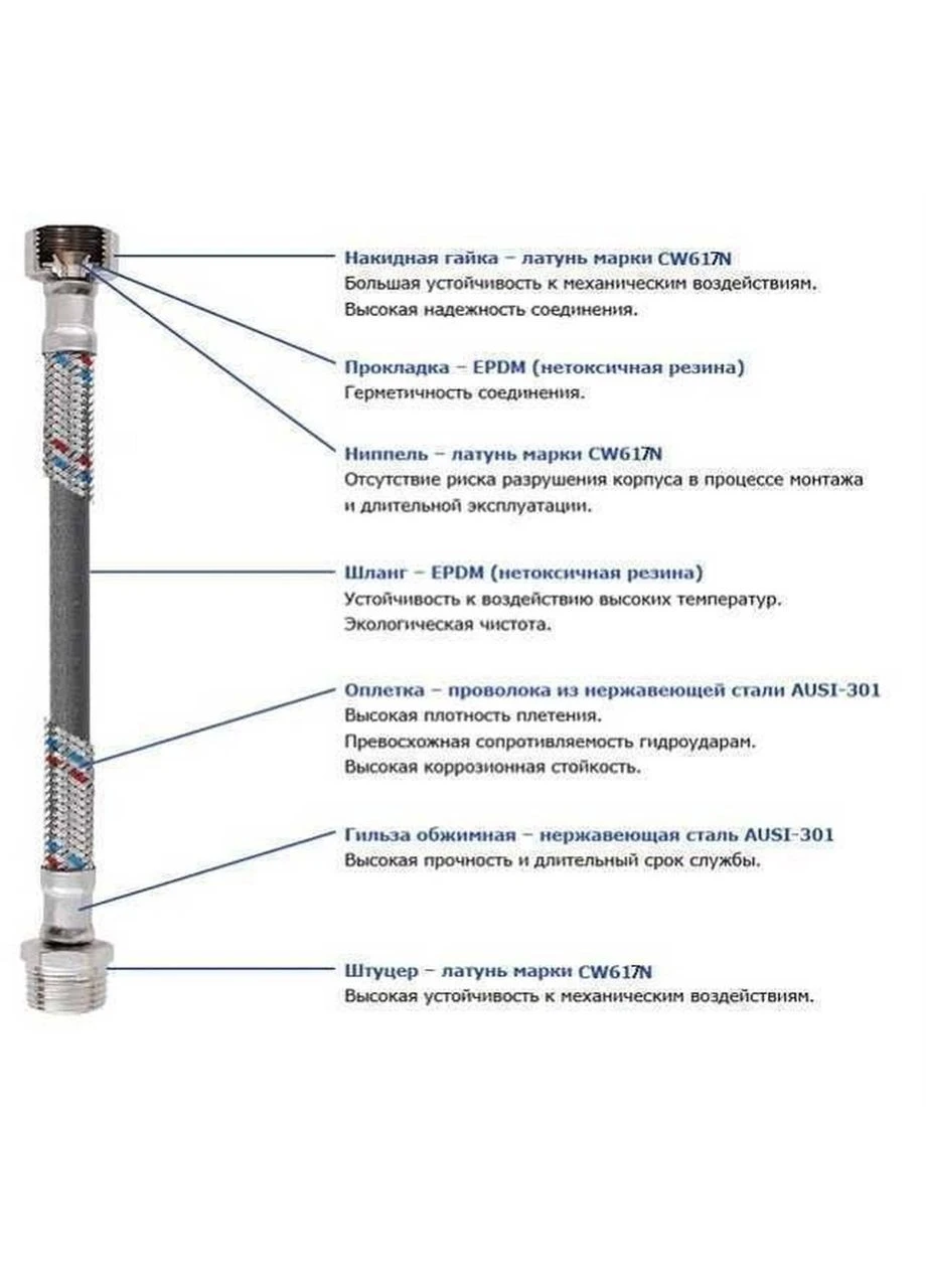 Шланг нержавеющая сталь 1/2"х1/2" ЗВ 2,0м HS31 Solomon (392430905)