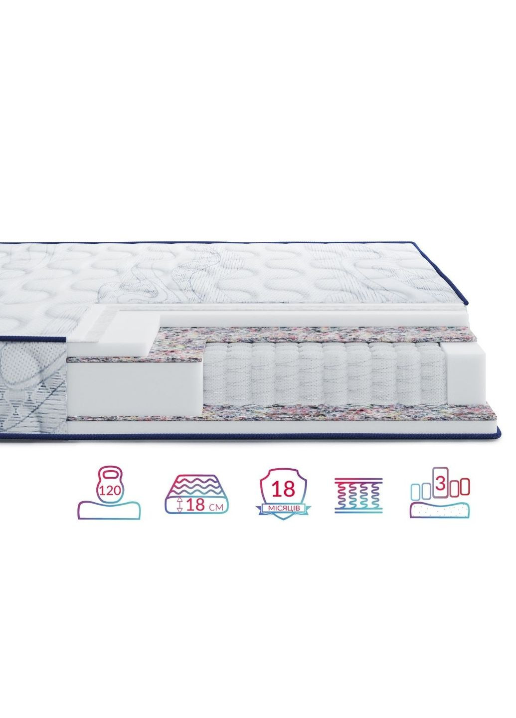 Матрац Largo Pocket New 180x190 см (EVR-073700) HighFoam (371886569)