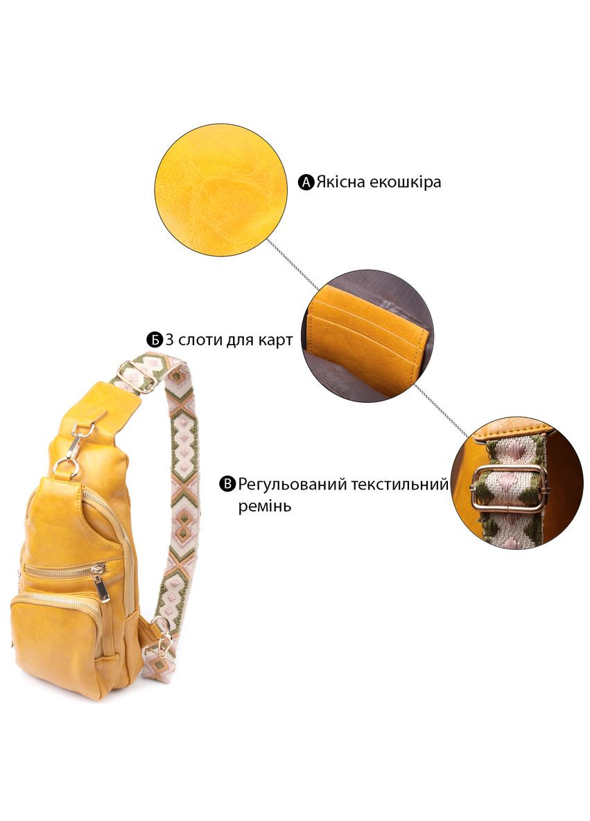Жіночий слінг сумка через плече з екошкіри з кишенями та регульованим ремінцем жовта (sku_22753) No Brand (329853457)