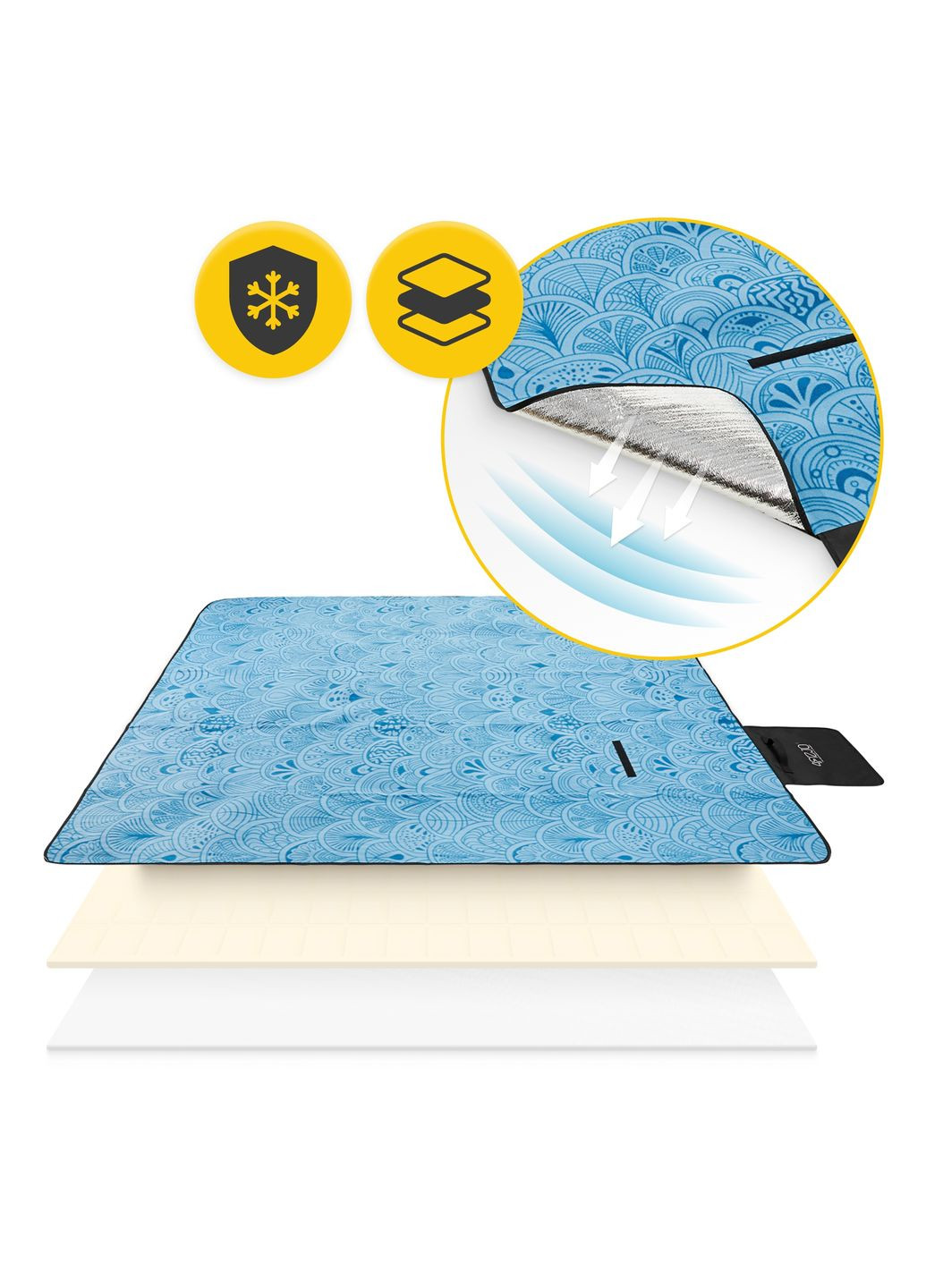 Килимок для пікніка та кемпінгу 200 x 200 см складний (P-5905973400947) 4FIZJO (333652173)