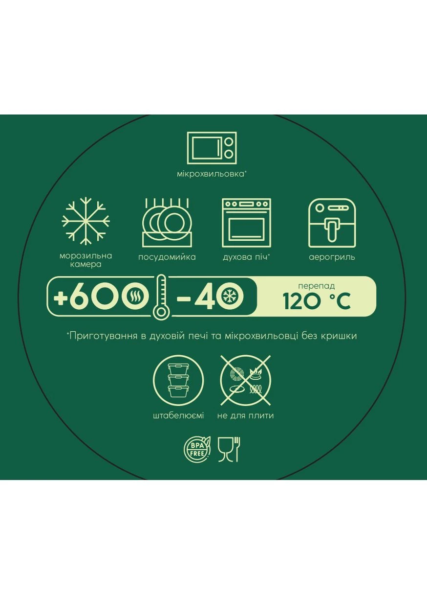 Контейнер ECOMO WAVE BOX /круглый /1000 мл (3CC100-4H) No Brand (392063162)