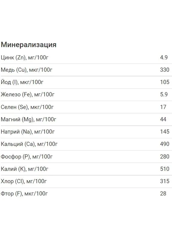 Суха молочна суміш 2 з пребіотиками, 600 г Humana PAMP109 (333654550)