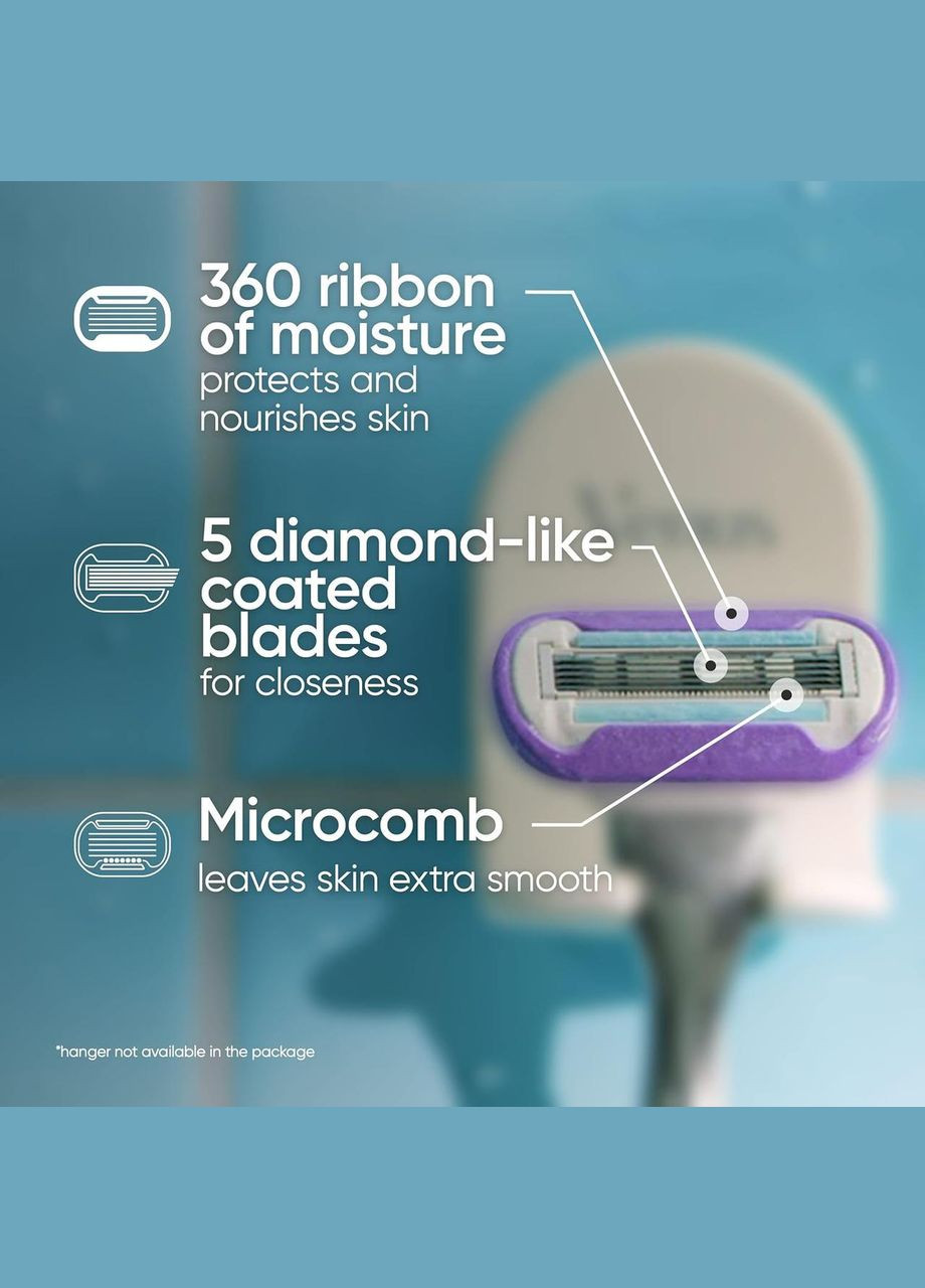 Змінні картриджі для гоління (Леза) жіночі Deluxe Smooth Swirl 2 шт Venus (346493649)