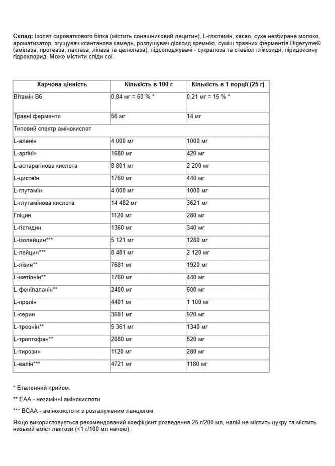 Изолят сывороточного протеина Iso Whey ProZero Шоколадный брауни 500 г Nutrend (361113880)