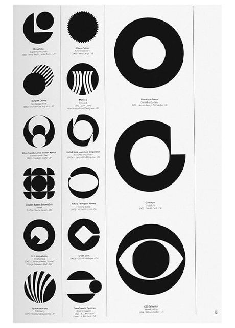 Книга Logo Modernism (9783836545303) Taschen (364656376)