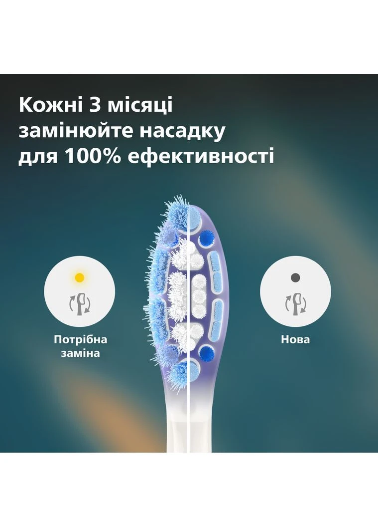 Насадка для зубної щітки HX9052/87 Premium Gum Care 2 шт Philips (402254907)
