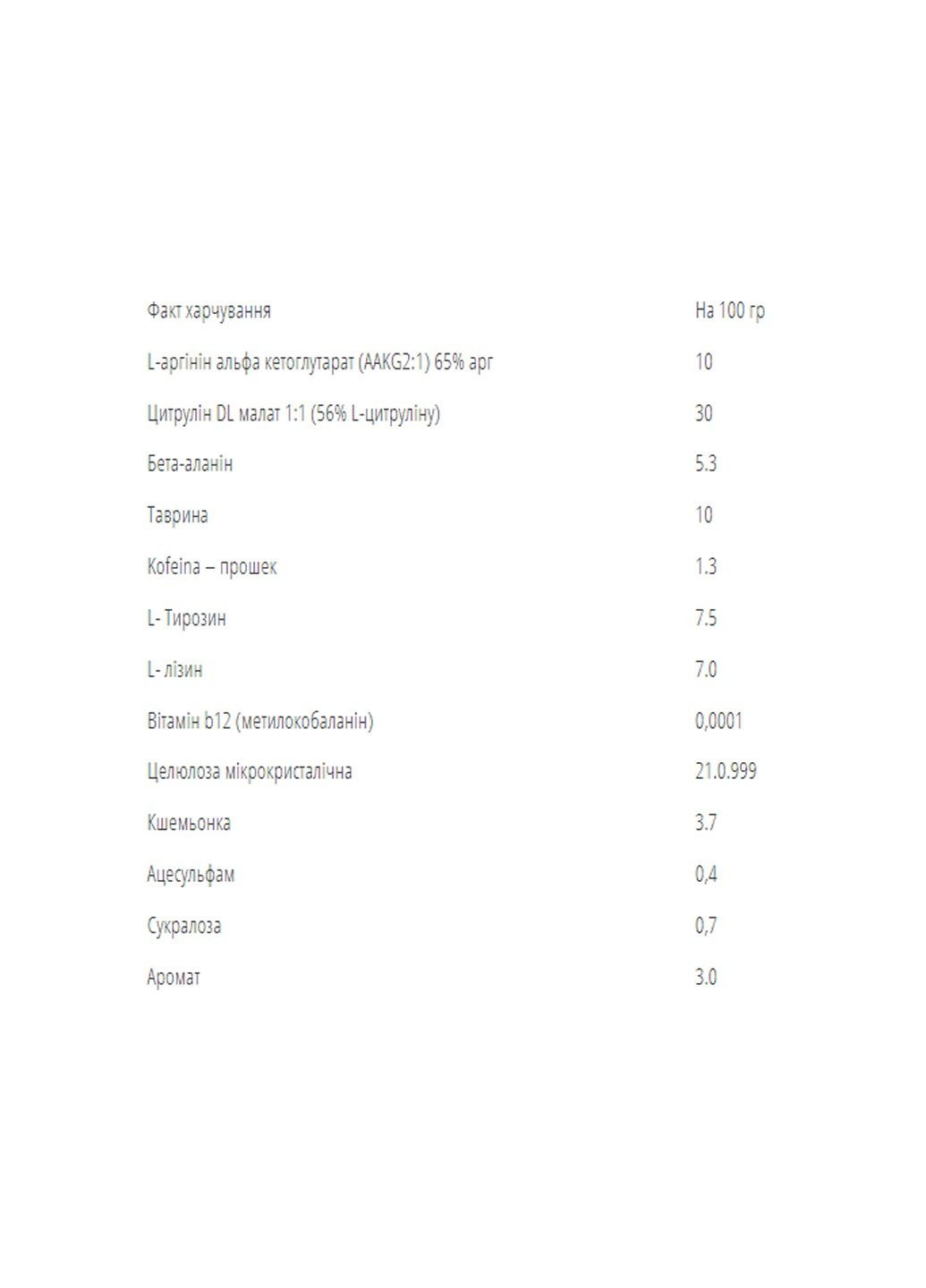 Передтренувальний комплекс для заряду енергією та підготовки до навантажень Pre-Workout Formula - 250g Orange Bodyperson Labs (366031452)