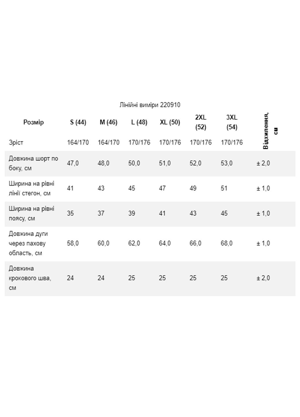 Шорти-велосипедки для жінок Роза (325779703)