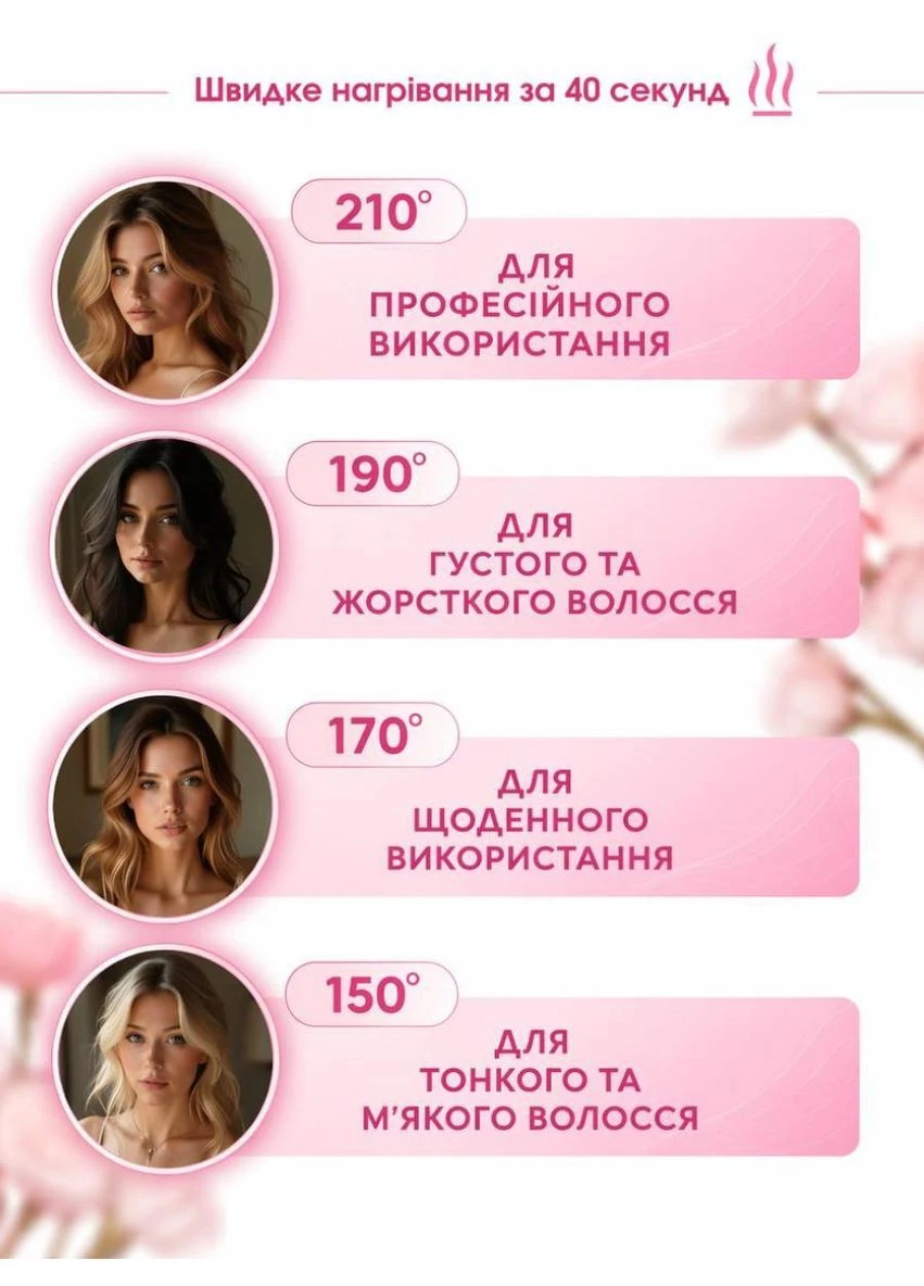 Плойка для волосся автоматична стайлер для локонів і кучерів авто завивка хвиль з керамічним покриттям дисплеєм Swan Beauty (395917877)