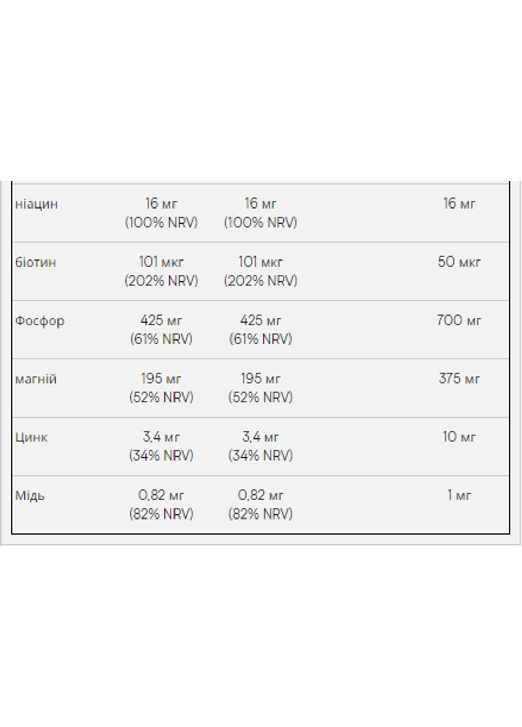 Арахисовая паста Myprotein Peanut Butter Smooth 1000 г My Protein (373019269)