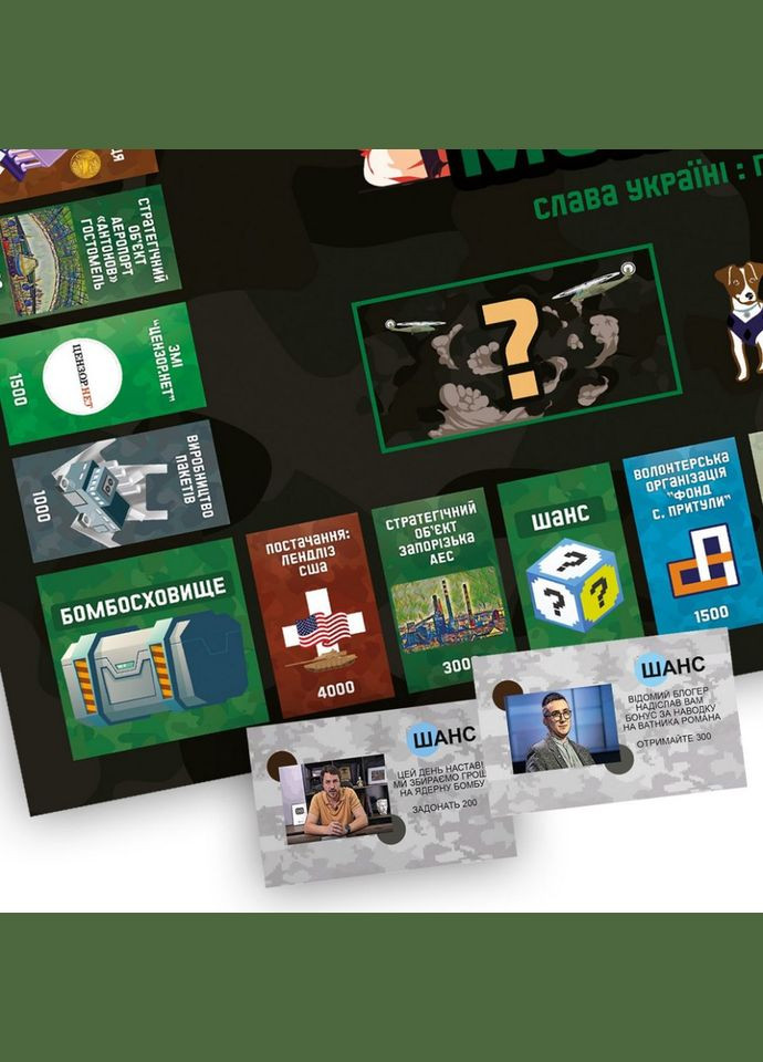 Настольная игра "Военная Монополия" PLR-0025 Экономическая игра для взрослых и детей на украинском языке Flixplay (312279589)