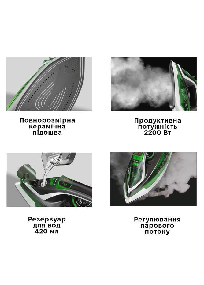 Электрический утюг 2200 Вт с керамической подошвой отпариватель с большим резервуаром на 480 мл (BM508) Sokany (372603067)