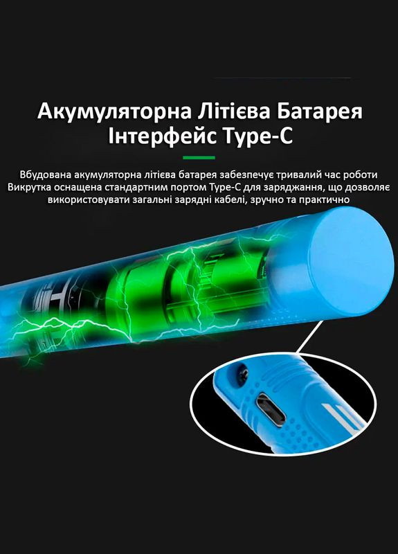Отвертка аккумуляторная SD22E прецизионная/набор бит 10 шт. / реверс / Type-C / 350 mAh Blue Relife (290192282)