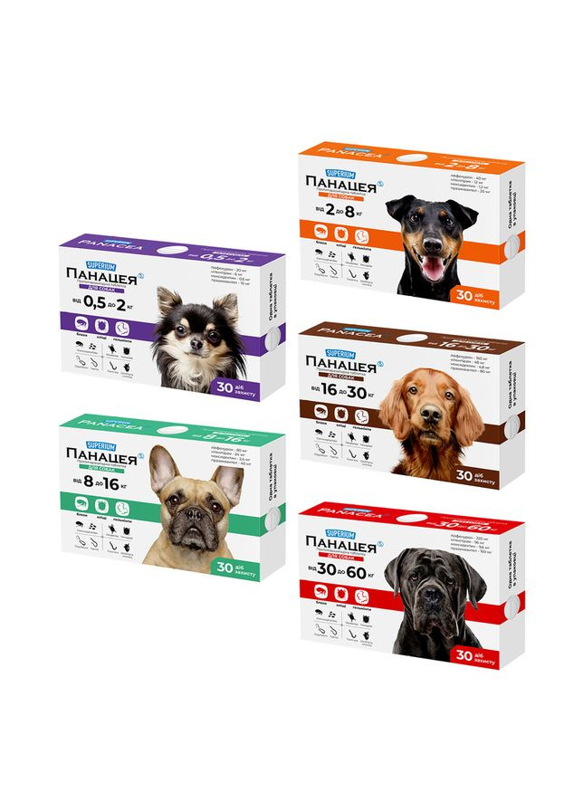 СУПЕРИУМ Панацея, противопаразитарная таблетка для собак, 0,5-2 кг Superium (329867710)