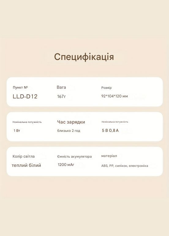 Нічник дитячий силіконовий Ведмедик з Тортиком Sam-91717 No Brand (341327224)