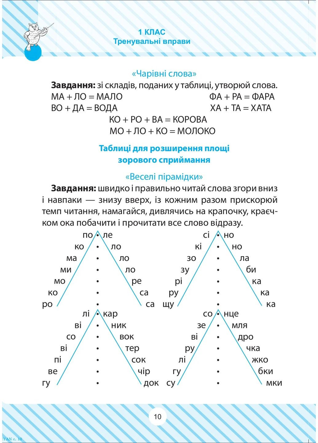 Читаємо швидко Торсінг (370063772)