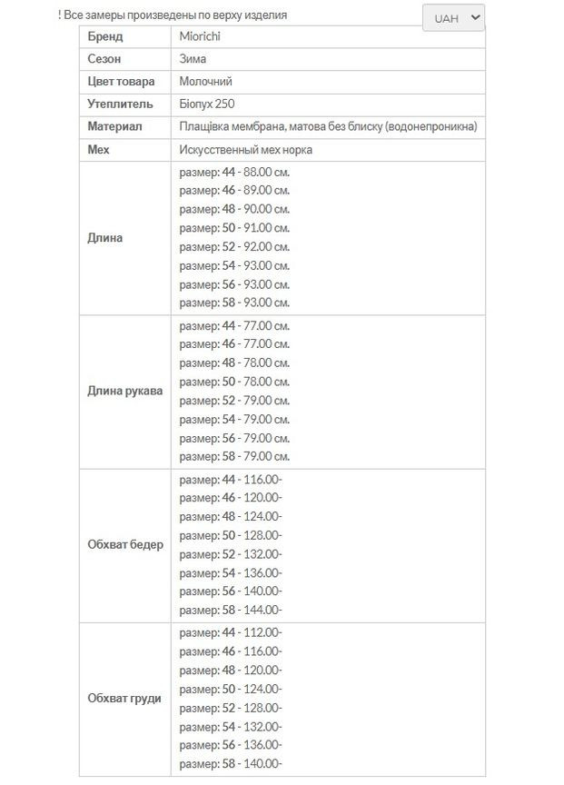 Молочная зимняя зимня куртка фрея MioRichi