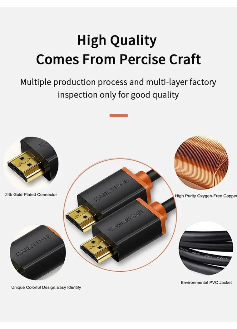 Кабель HDMI - HDMI V 2.0 (M/M), 2 м, Black (CH23L) CABLETIME (368679977)