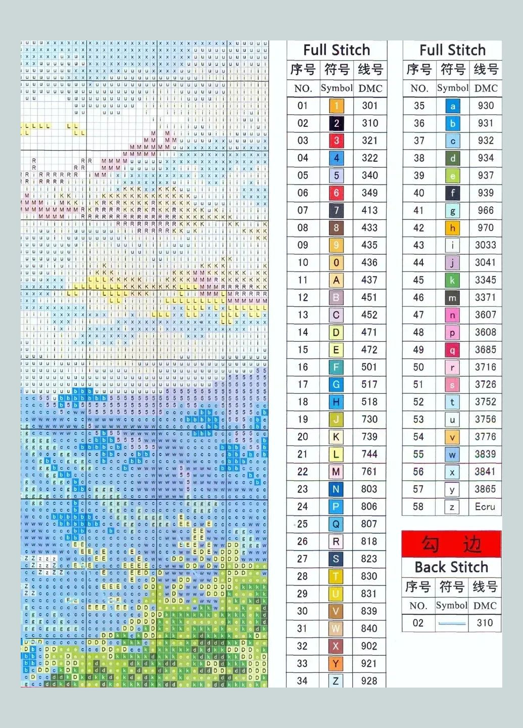 Набор для вышивания по нанесённой на канву схеме "Seaside clock tower". AIDA 14CT printed, 54*43 см Joy Sunday (313612977)