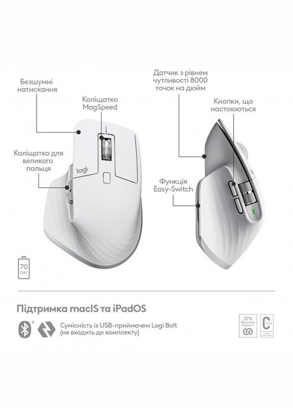 Миша Bluetooth MX Master 3S For Mac Pale Grey (910-006572) Logitech (314930186)