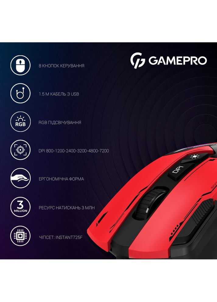 Мышь GM300R Red Black (GM300R) GAMEPRO (314852663)