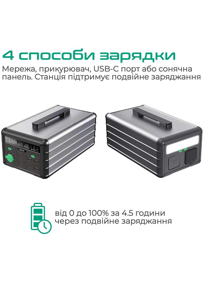 Зарядна станція SuperBase 1016Wh (ZDSB1000M-gy-eu) Zendure (307503184)