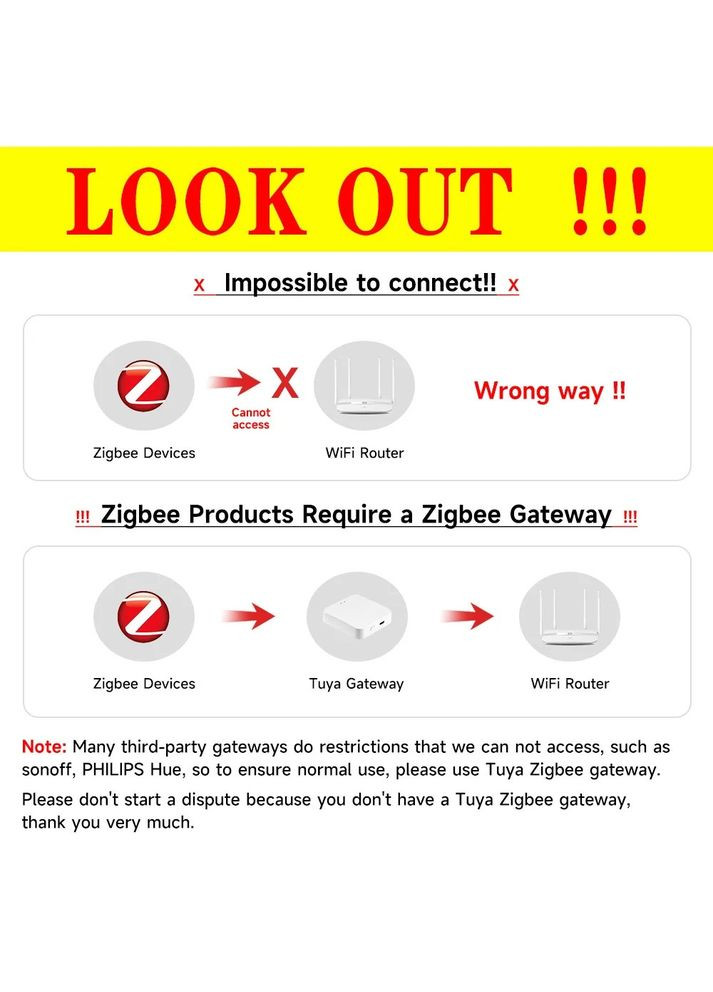 ZigBee3.0 мини PIR-датчик движения iHseno/Tuya, углы 120° до 5м, батарея CR2450 China (354827635)