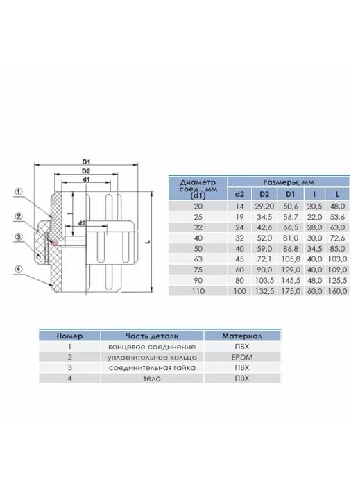 Муфта ПВХ UU00132 разборная, клей-клей, d32 мм ERA (370385462)