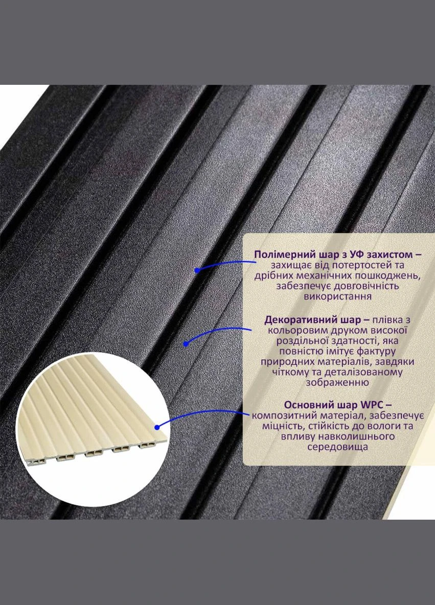 Декоративная рейка WPC стеновая антрацит 3000*150*9мм (D) SW00001869 Sticker Wall (305316965)