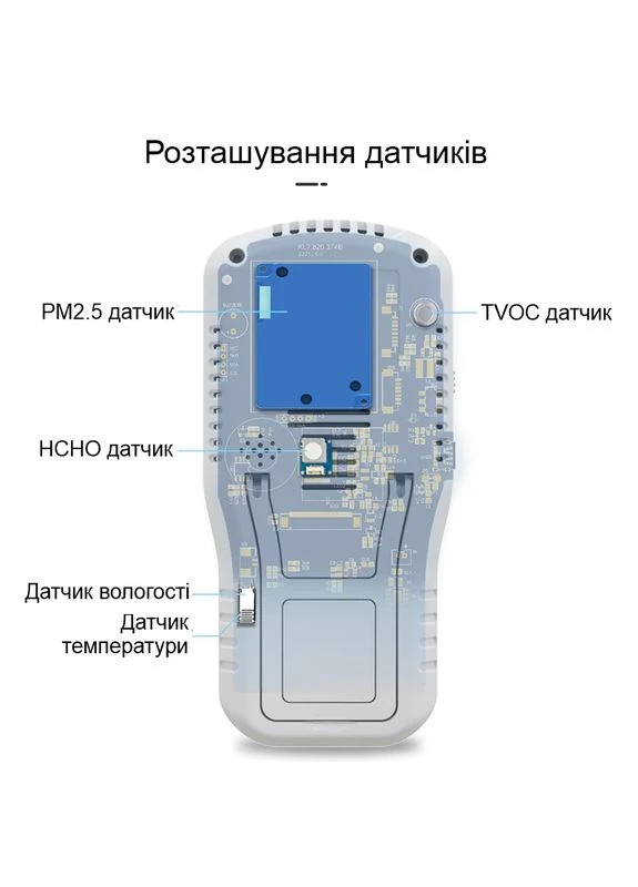 Датчик анализатор качества воздуха по 5 параметрам T-Z01Pro, профессиональный портативный Bosean (391792620)