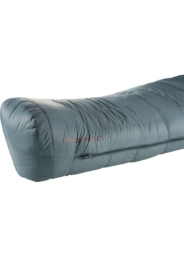 Спальный мешок Astro Pro 400 SL teal redwood 3712223 2505 1 Deuter (316620946)