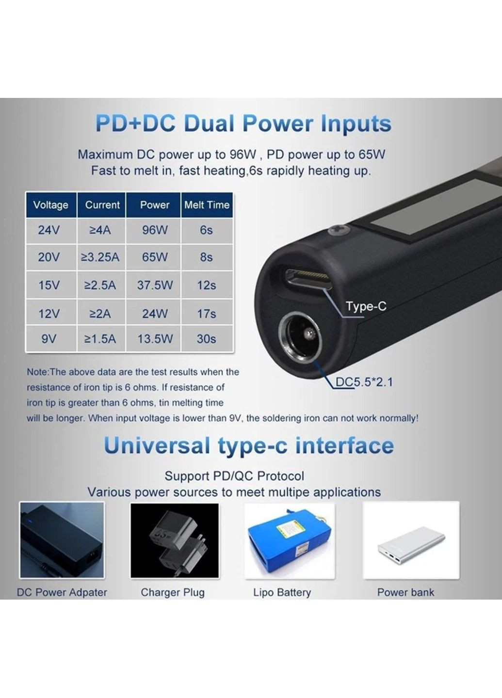 Паяльник Quecoo T85 + припой и подставка 65W USB PD (331639540)