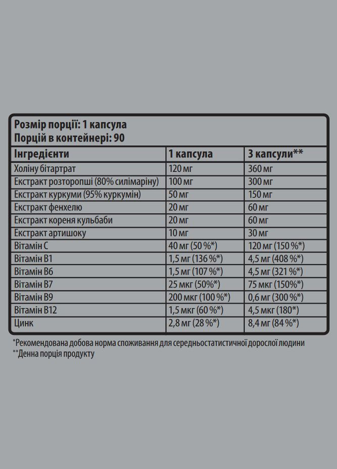 Комплекс очищення печінки Liver Cleanse 90 капс. Sporter (346514327)