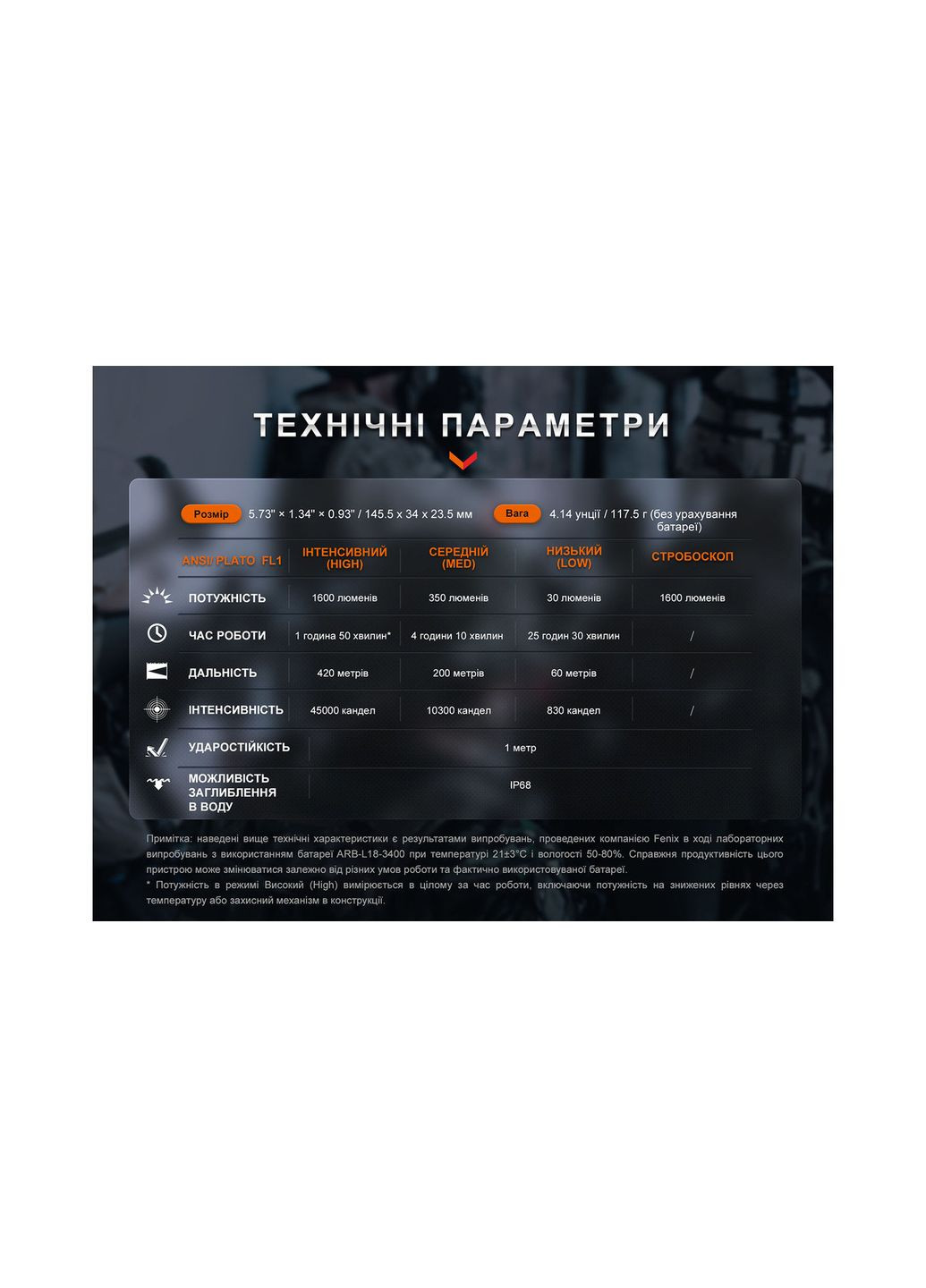 Ліхтар ручний TK11R чорний Fenix (369373039)