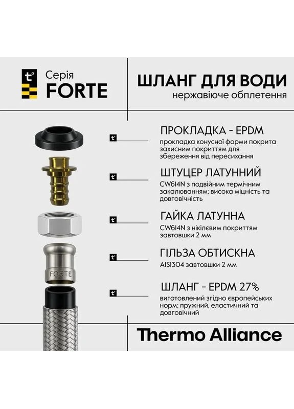 Гнучка підводка для води 120 см Forte ВЗ Нержавіюча сталь Внутрішня різьба No Brand Forte ВЗ 120 см TAF386W120 (400470718)