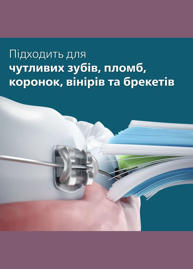 Зубна електрощітка HX3689/44 Philips (347586894)