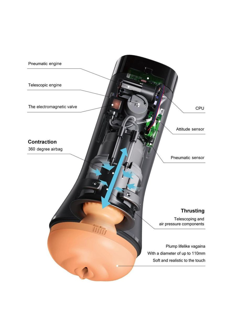 Мастурбатор INSCUP 3 (мятая упаковка!!!) Otouch (303884564)