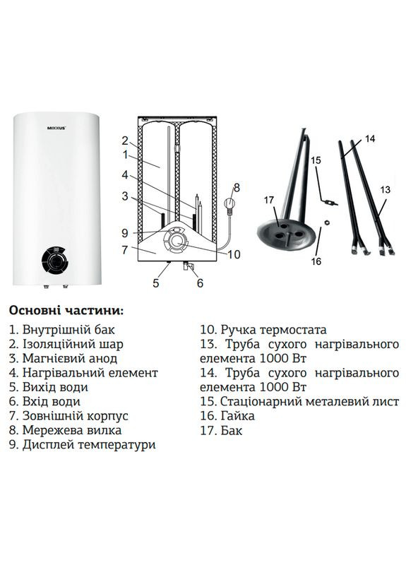 Водонагрівач "Плоский" EWH-03100 Flat Wet накопич. 100 л, мокр.тен 2 kW (WH0016) Mixxus (366323143)