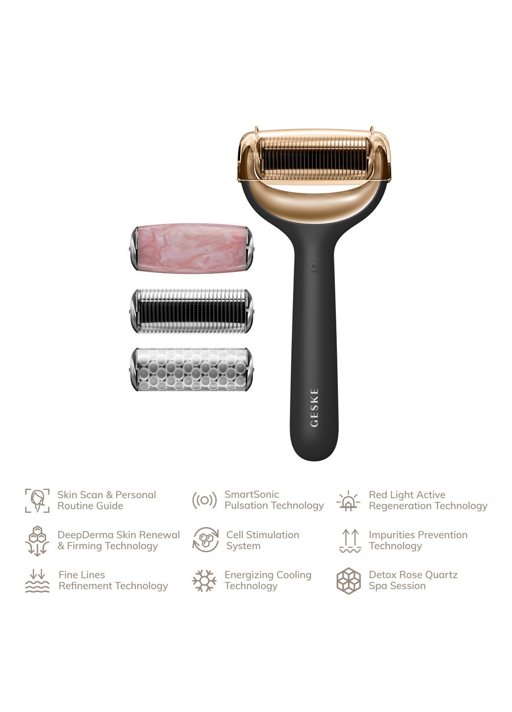 Роллер для игловой мезотерапии лица и тела MicroNeedle Face&Body Roller 9в1 gray GESKE (341526103)