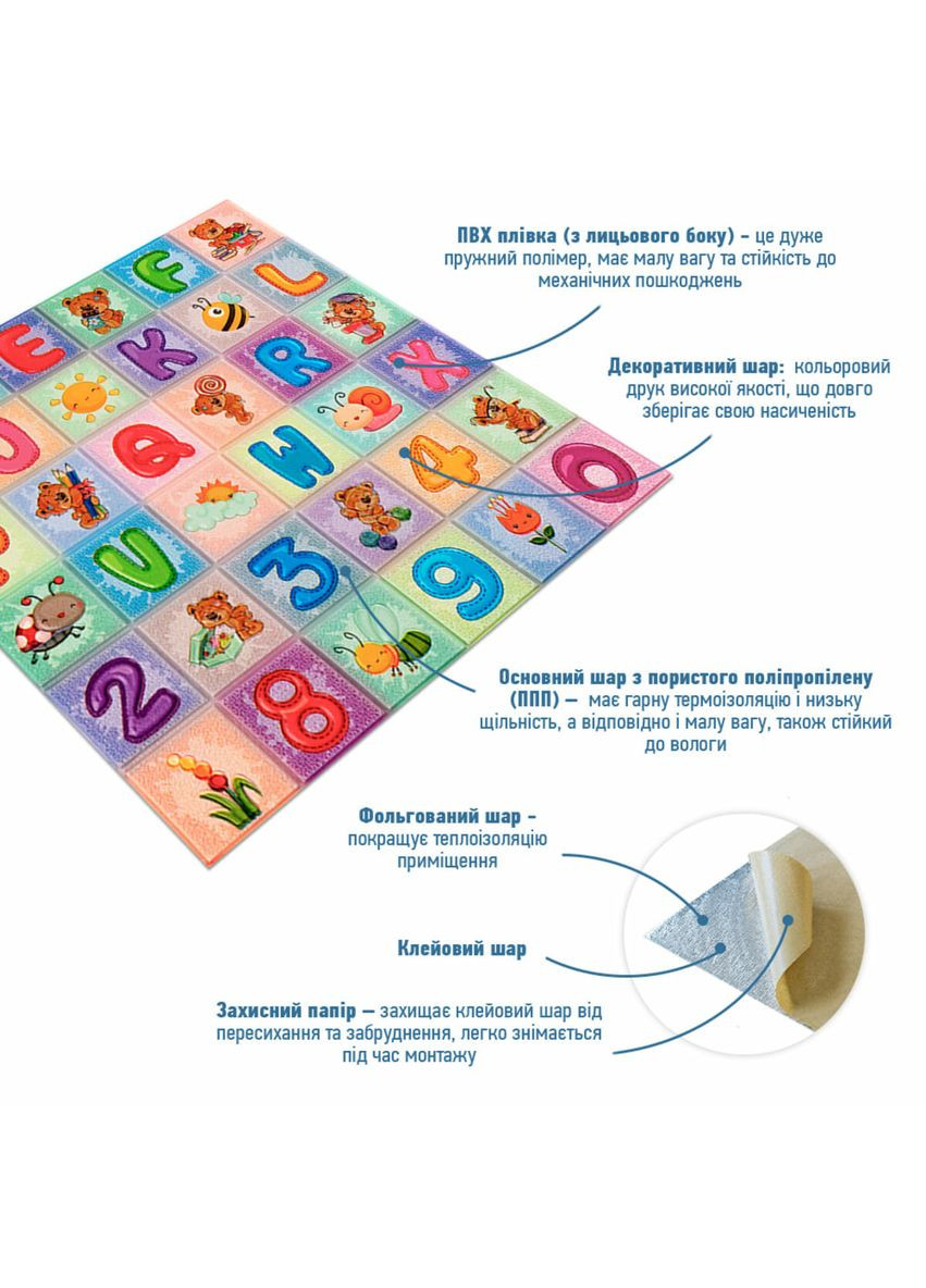 Набір панелей стінових 3D 700х1400х4мм Абетка (2шт) SW-00002352 Sticker Wall (373648378)