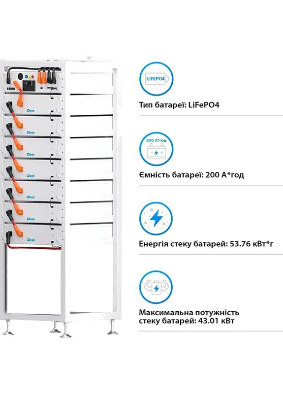 Блок батарей BOS-A7 53.76kW 7 шт (BOS-A7-54kW) Deye (392538505)