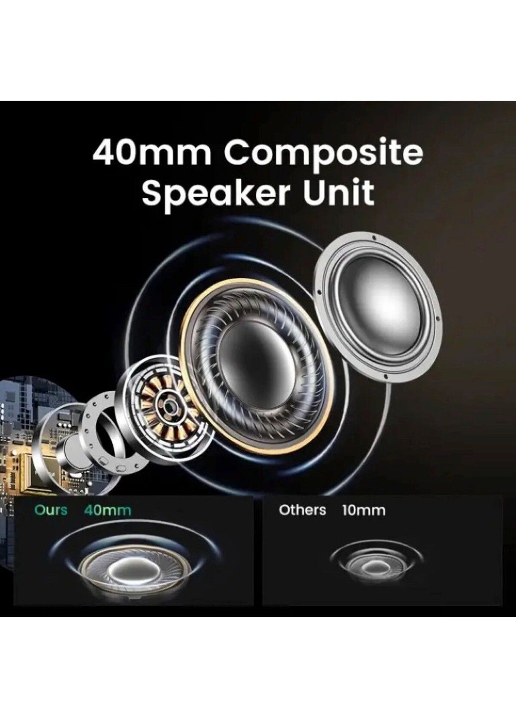 Беспроводные наушники HP202 HiTune Max5 Hybrid Active Noise-Cancelling Headphones Black(UGR-25255) Ugreen (371363695)