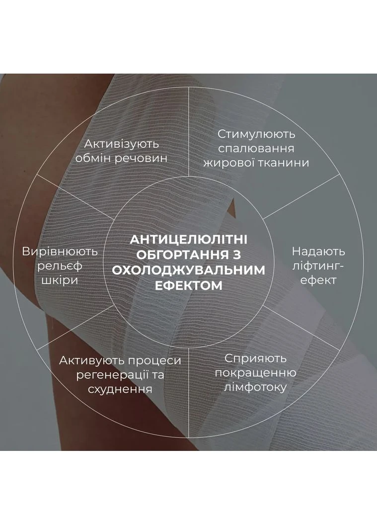 Охлаждающие антицеллюлитные обертывания 10 уп. для тела с лифтинг-эффектом для уменьшения целлюлита. Hillary (387361319)