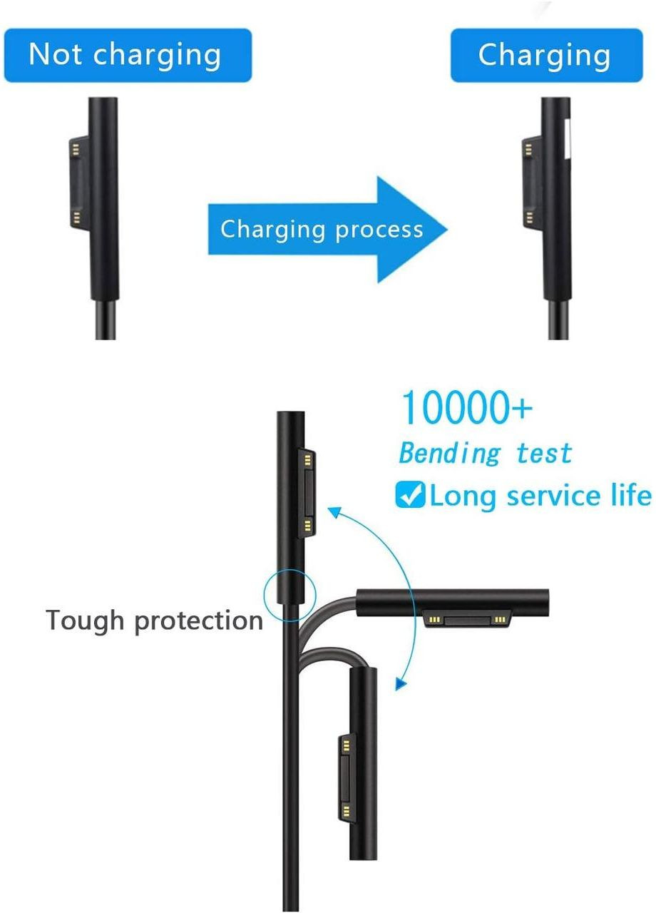 Блок живлення HTY72-15025802, 15V 2.58A, 38.7W (розетка UK) No Brand (321989142)