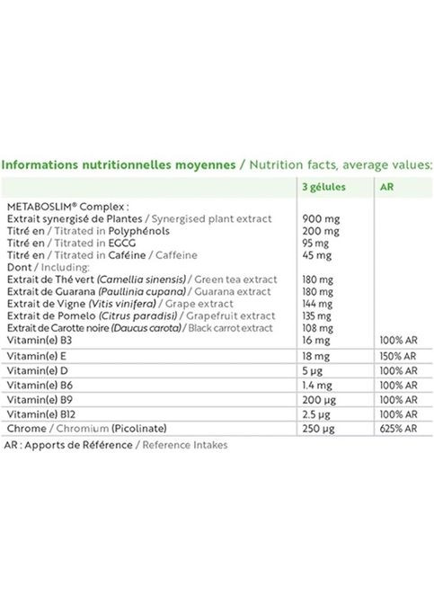 METABOSLIM 90 Caps Ineldea Sante Naturelle (303190702)