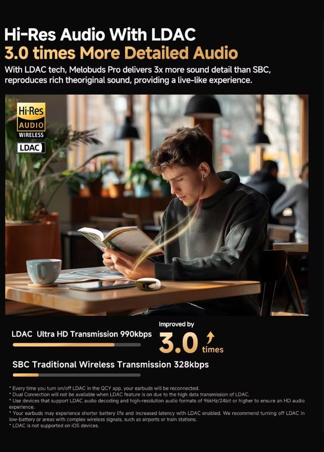 Гарнітура TWS MeloBuds Pro BH24HT08A black QCY (322701424)