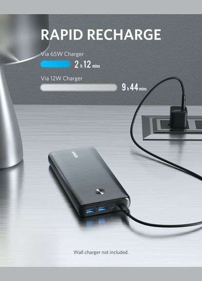 Зарядное устройство PowerCore III Elite 25600 mAh 87W (Black) Anker (278366735)