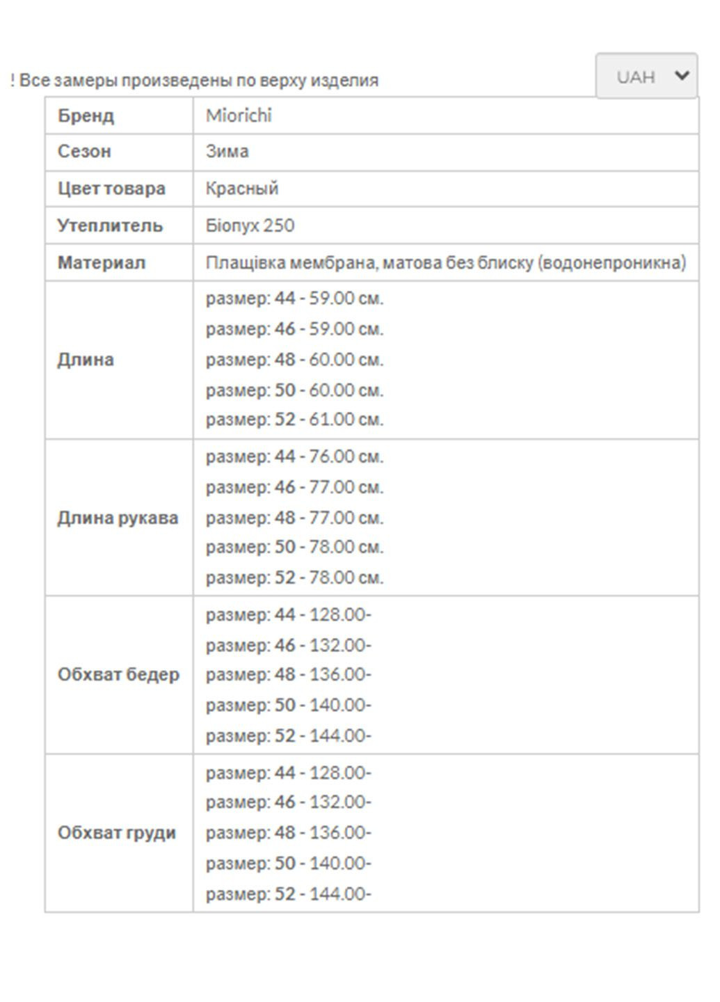 Голубая зимняя зимняя короткая куртка селин MioRichi