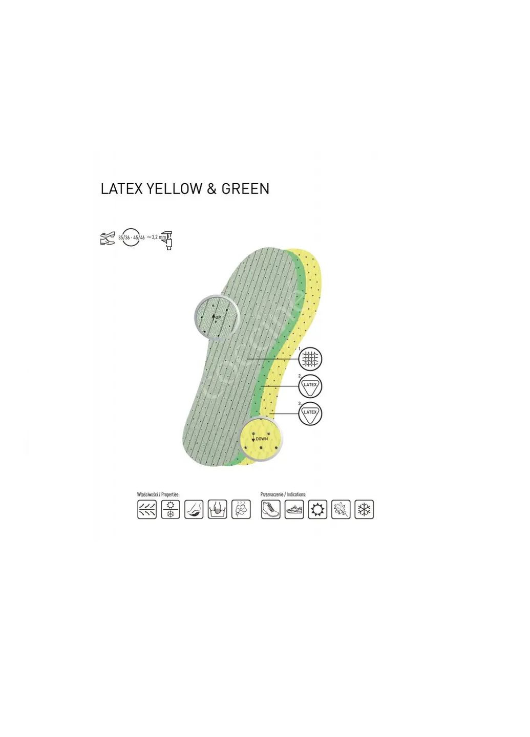 Стельки дышащие Coccine yellow-green latex (283250482)