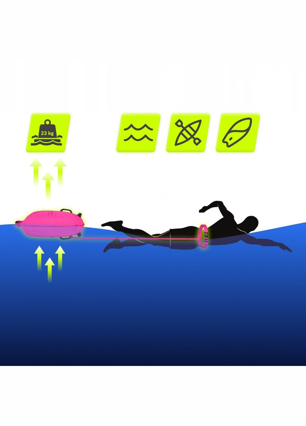 Буй для плавания надувной 2 в 1 Pink () TSUNAMI P-5907739314031 (340459027)